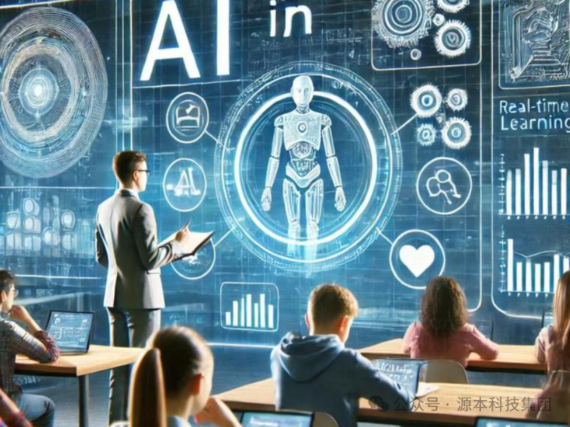 艾弗森贝博ballbet官网科技-本科生掌握大数据、云原生、AI-竞赛保研求职的“超车秘籍”来了！